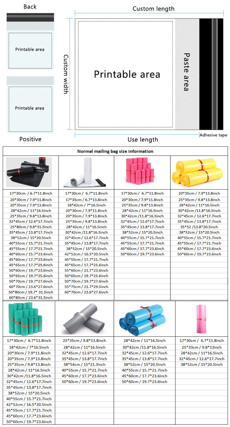 生物降解快遞袋廠家批發(fā)袋子多少錢一噸？(圖2)
